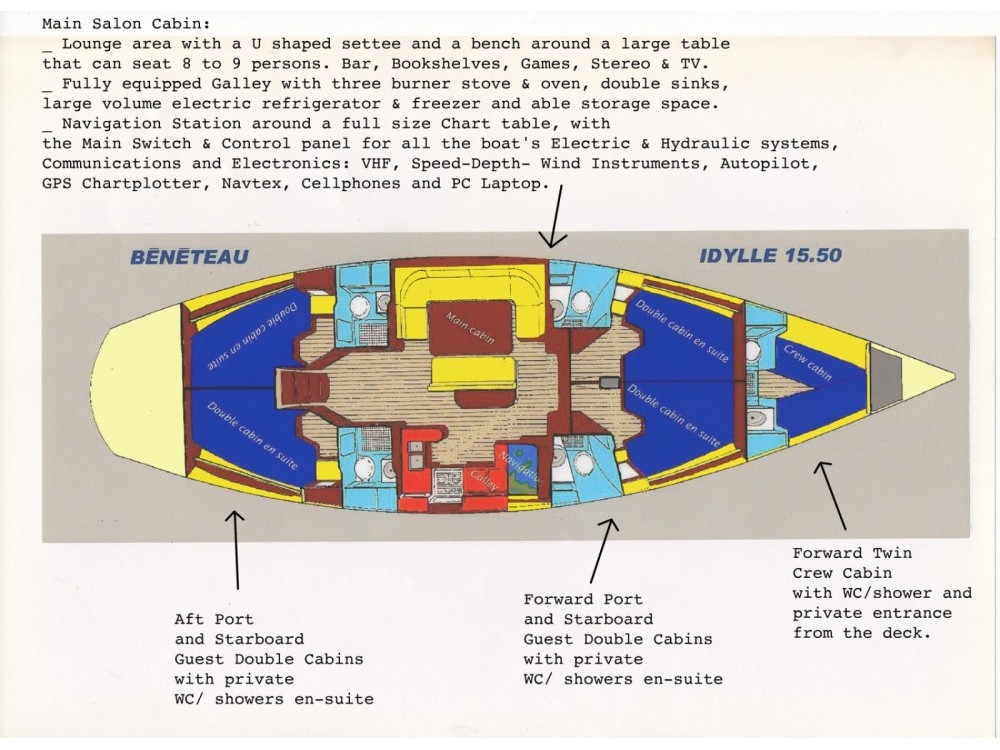 Beneteau 50 — photo 8