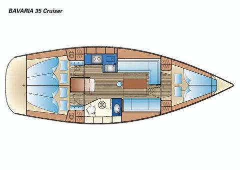 Bavaria 35 Cruiser — photo 3
