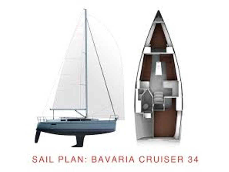 Bavaria Cruiser 34 Style — photo 4