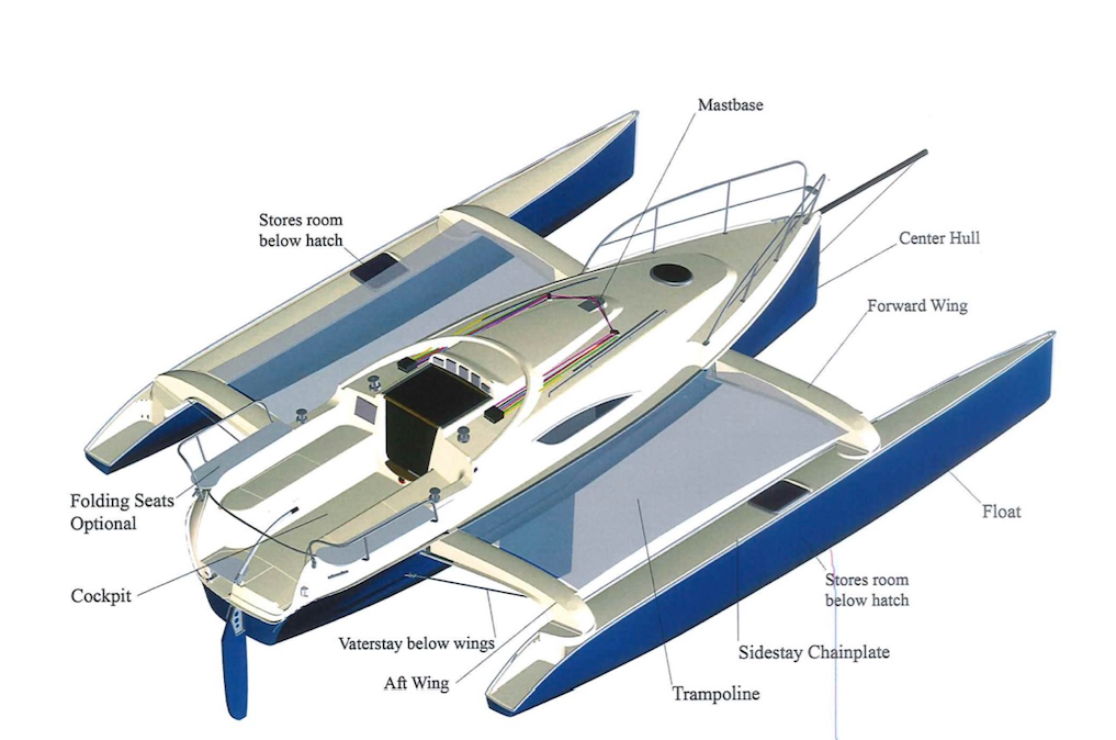 Dragonfly 28 Sport — photo 38