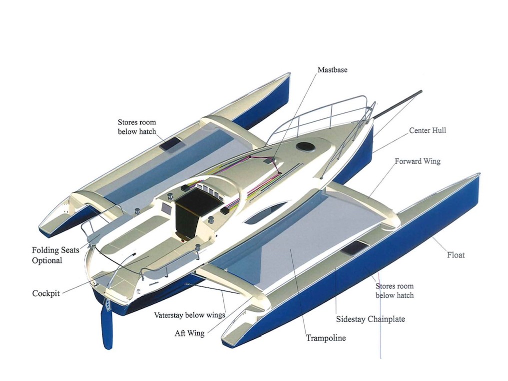 Dragonfly 28 Sport — photo 43