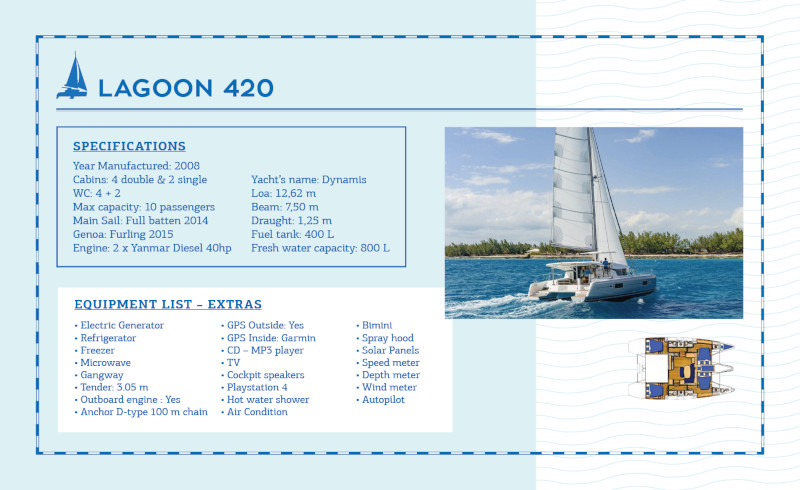 Lagoon 420 — photo 5