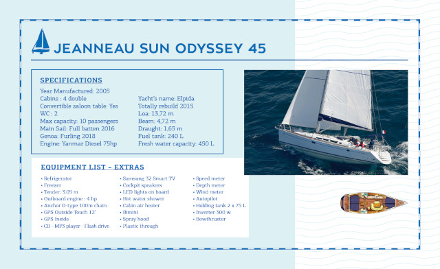 Sun Odyssey 45 — photo 17