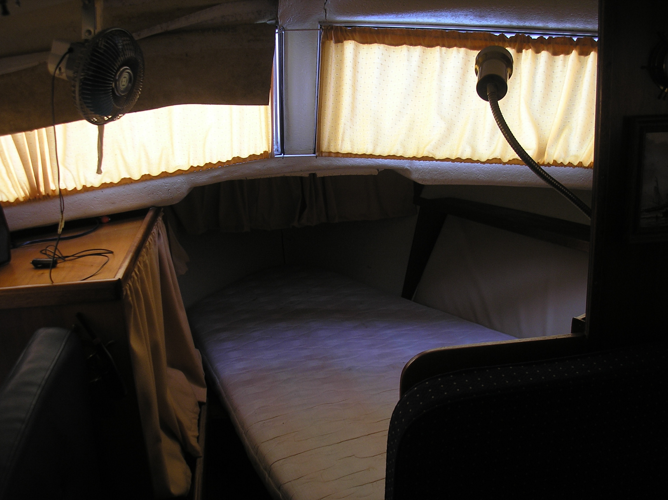Weekender 750 — photo 3