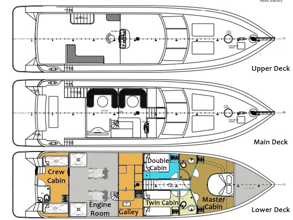 Motoryacht — photo 26