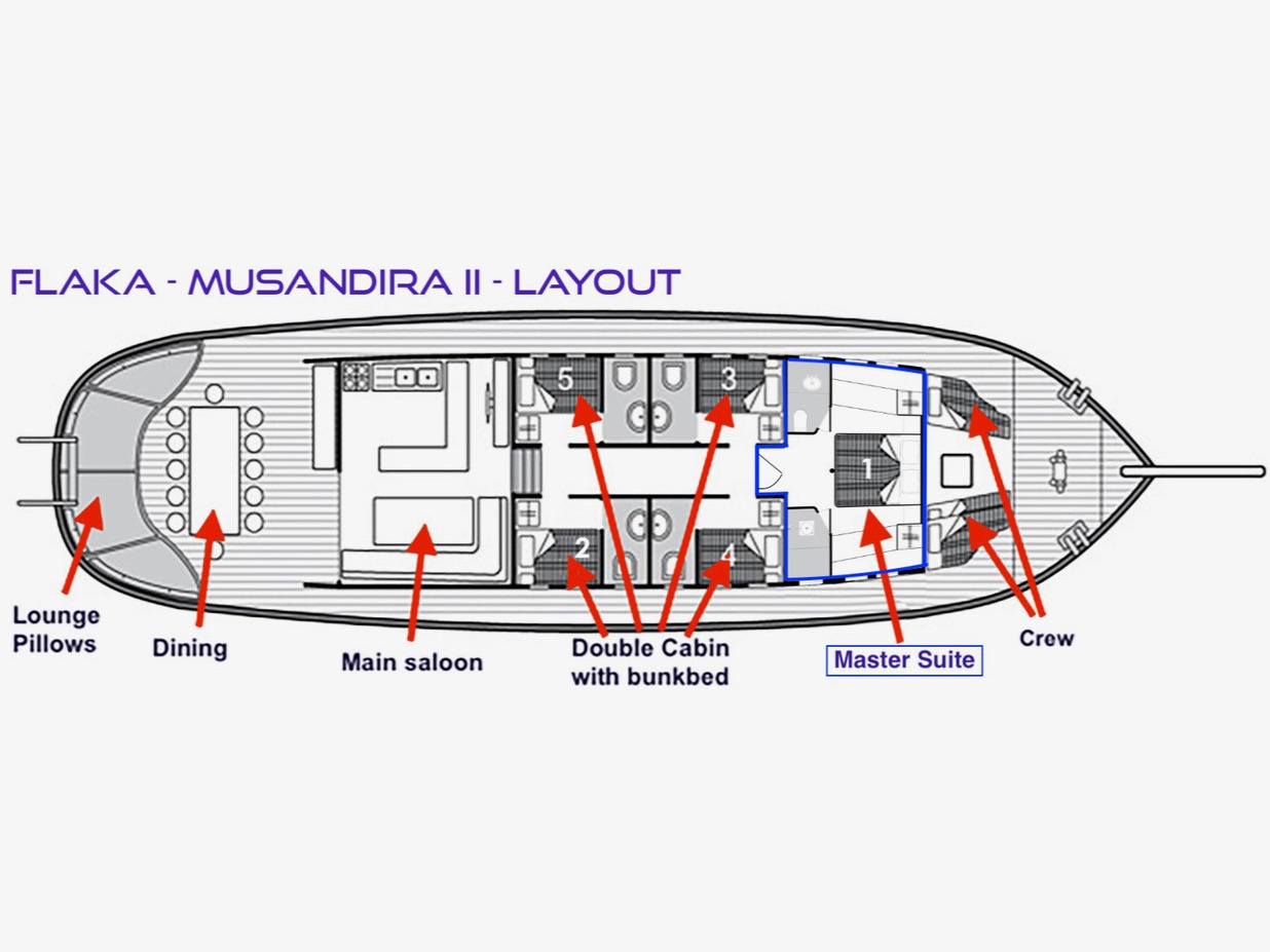 Sailing Gulet Musandira — photo 16
