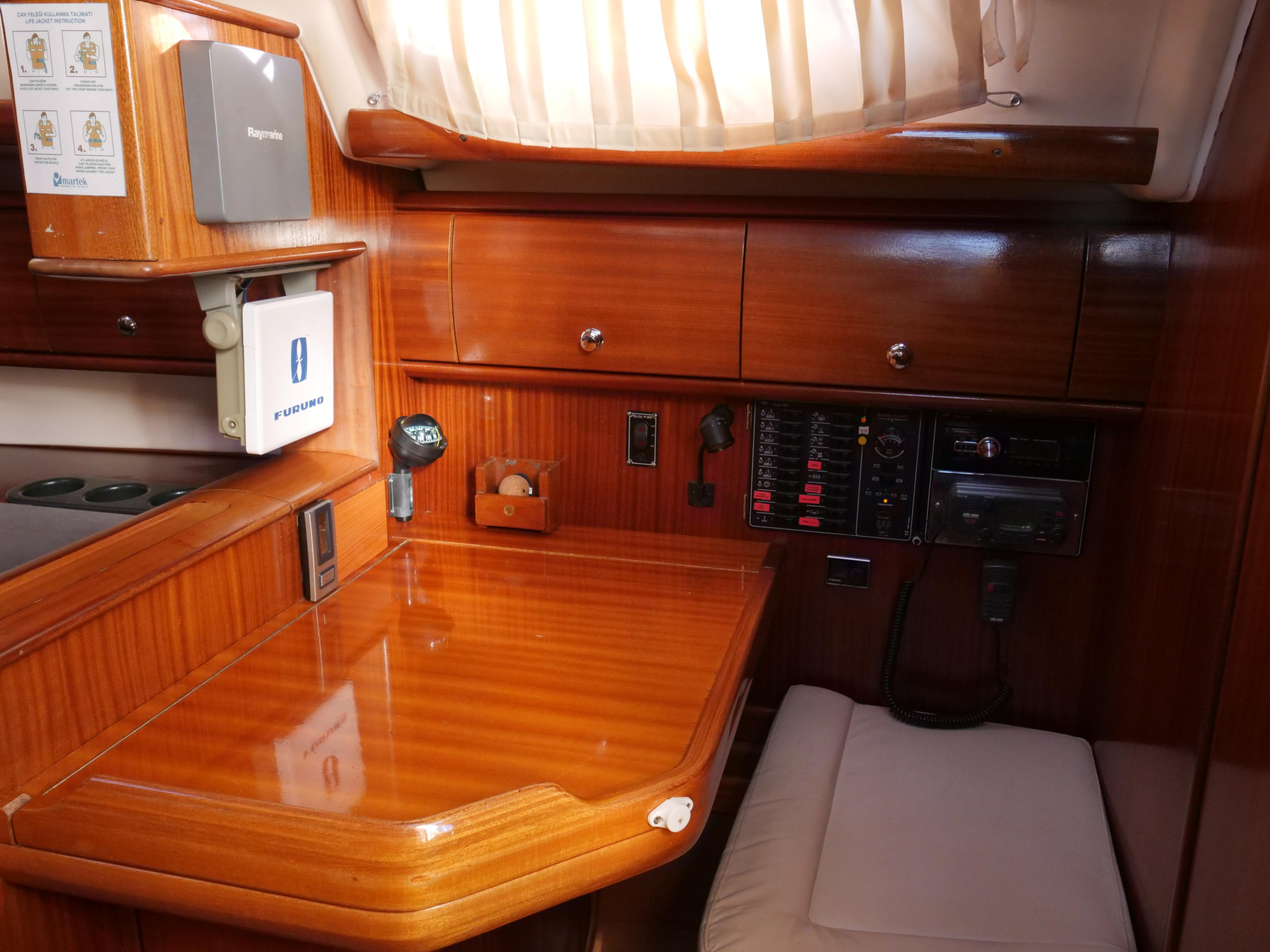 Bavaria 36 — photo 15