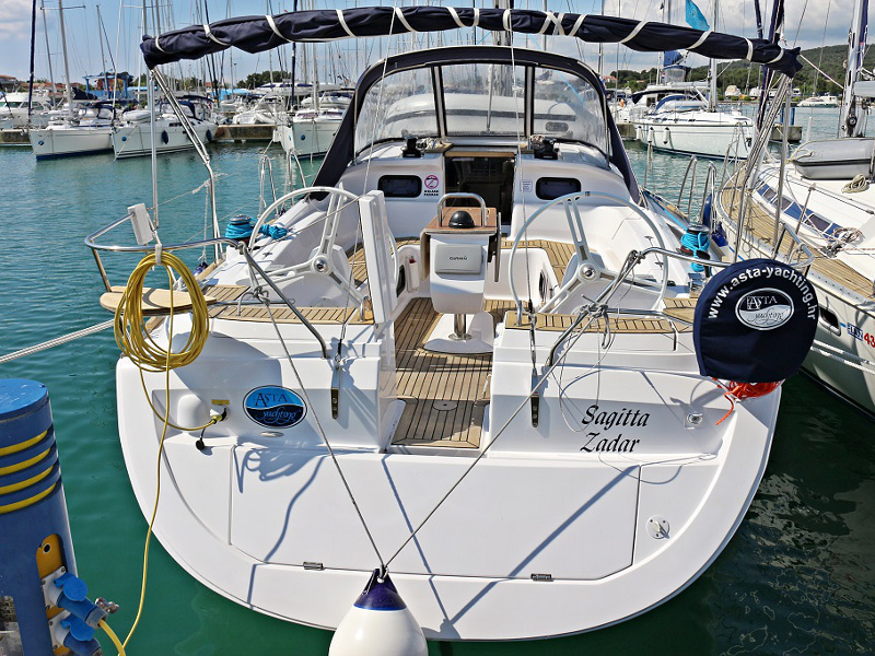 ELAN 444 Impression BT — photo 11