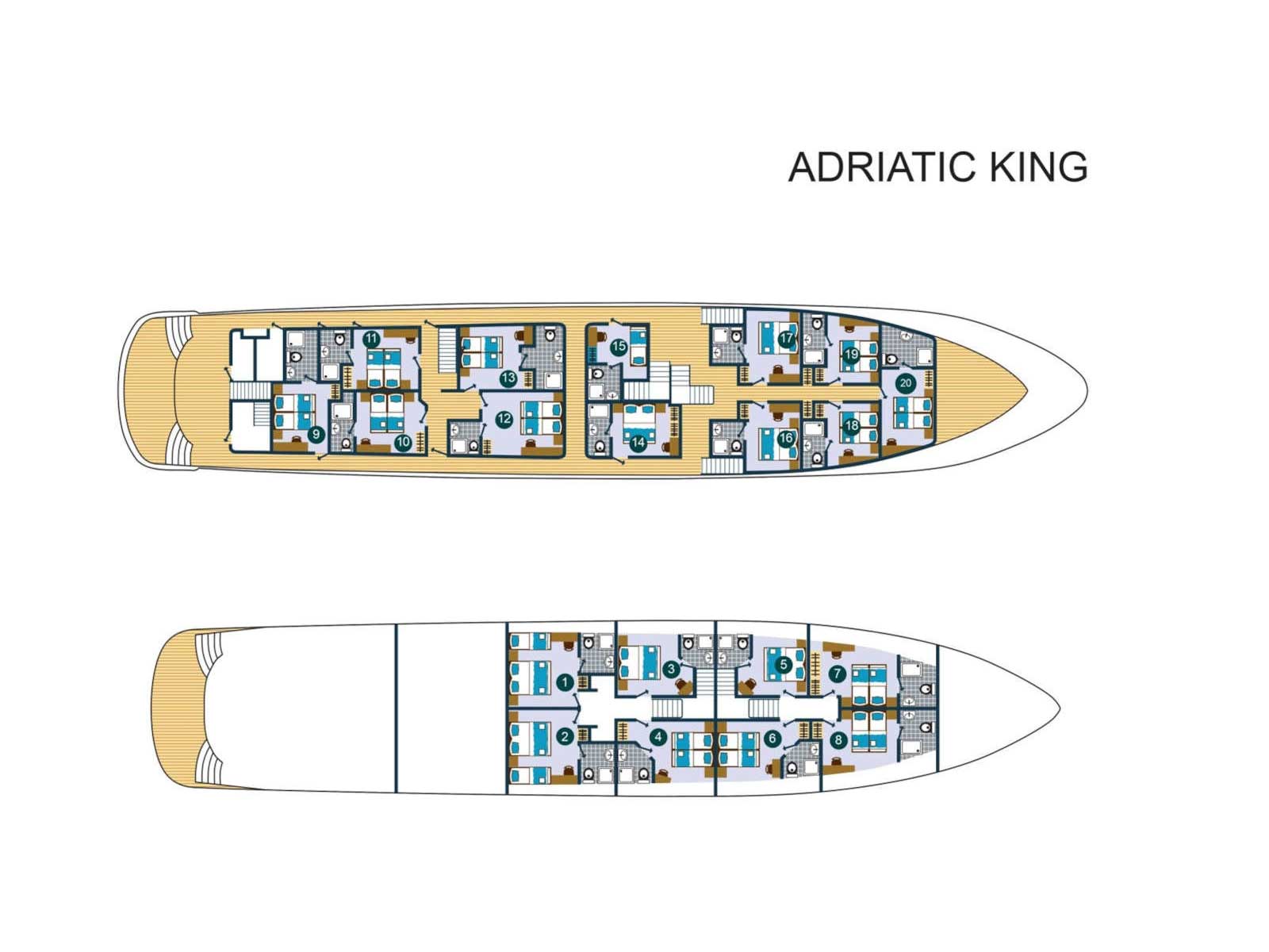 Adriatic King — photo 2