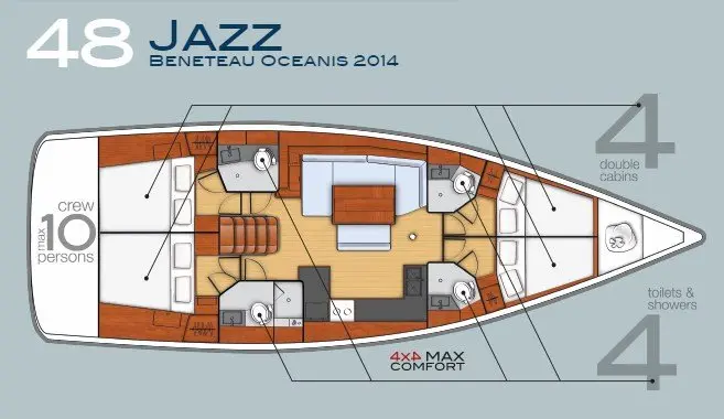 Oceanis 48 (4 cabins) — photo 8