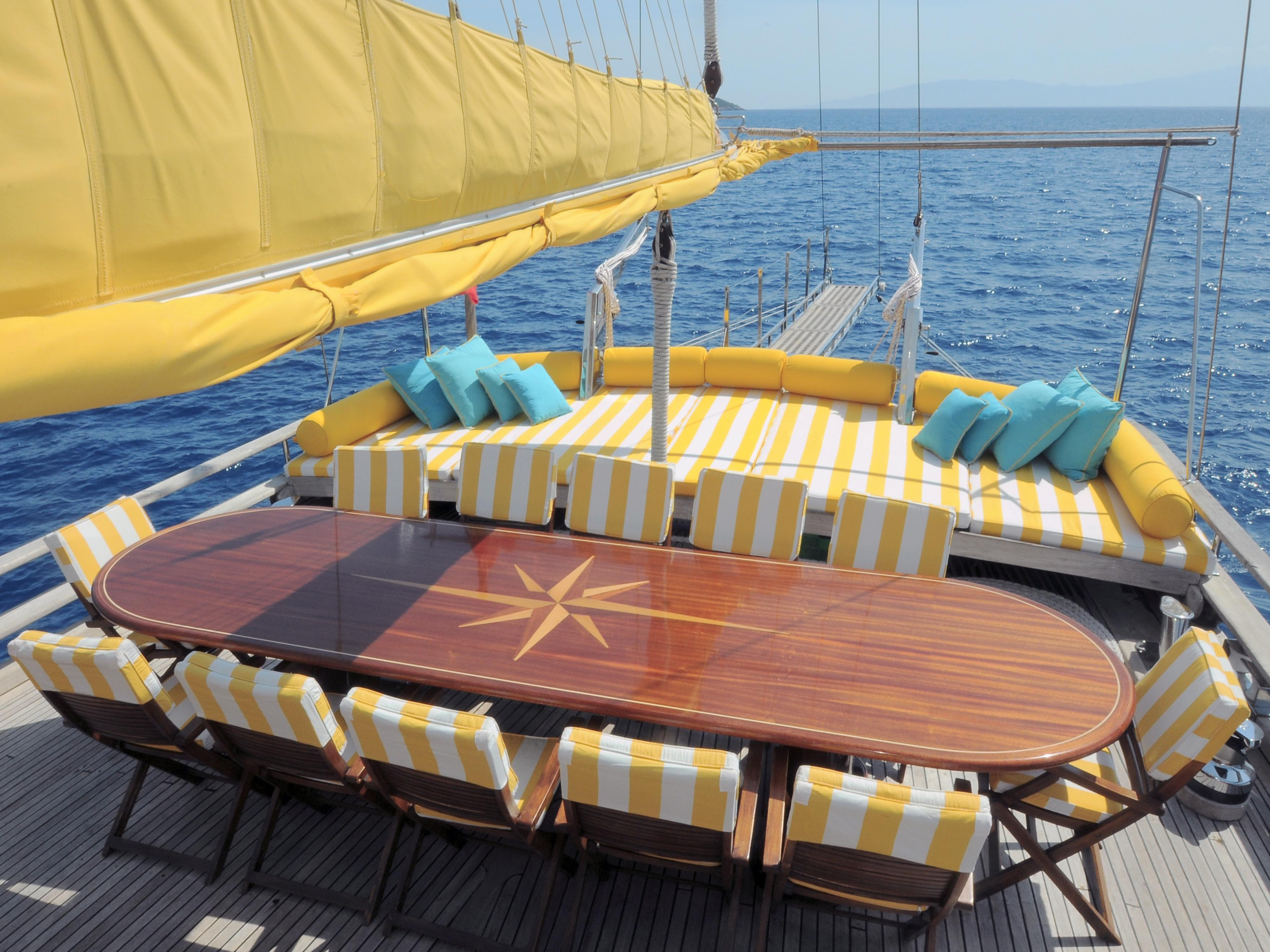 Fortuna - Luxury Sailing Gulet — photo 21