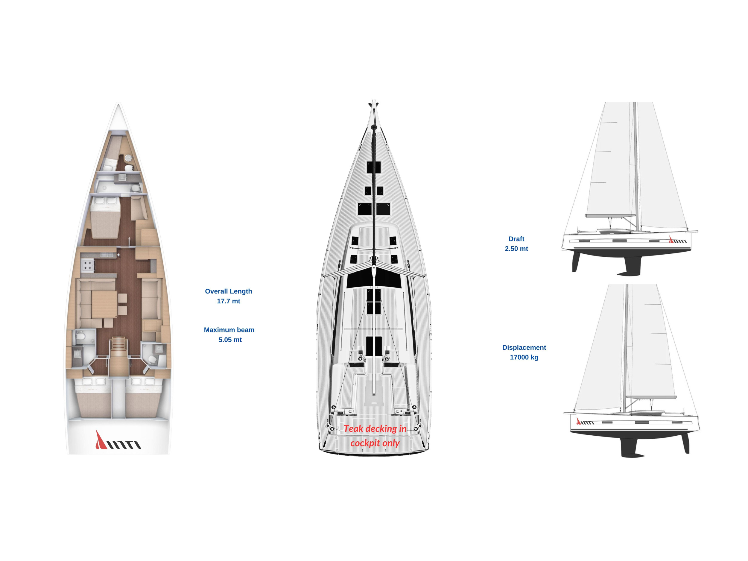 Dufour 56 Exclusive (Ac in all cabins+Wm+Gen+Bbq) — photo 11