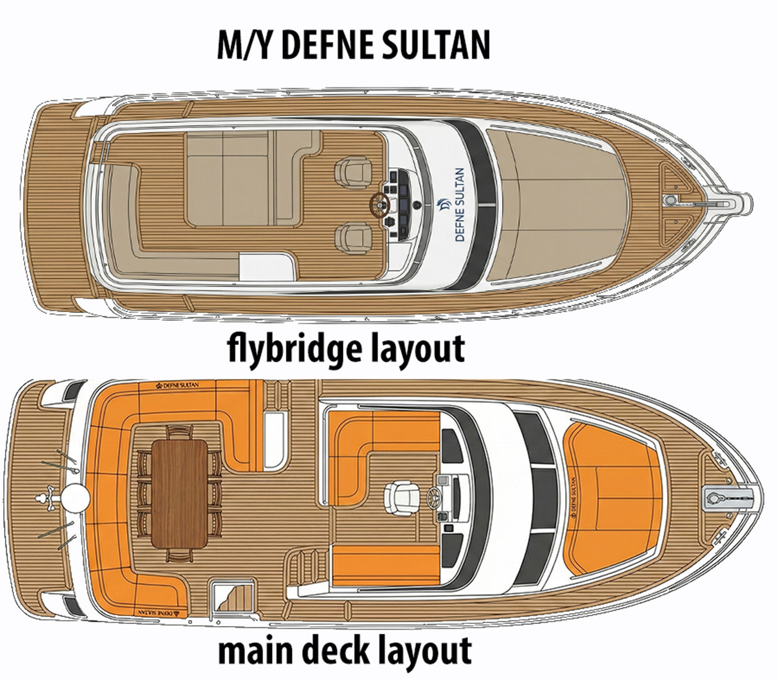 Motoryacht — photo 9