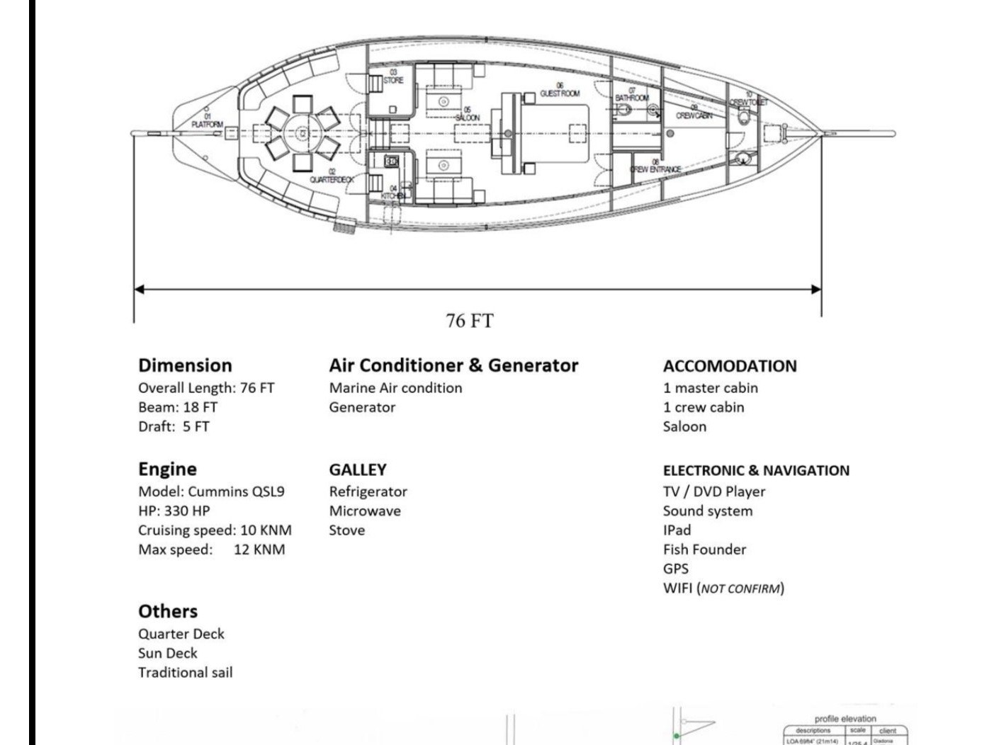 Atoll Achilles ( Custom Built) — photo 14