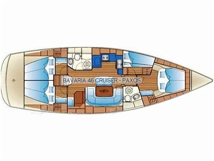 Paxos - 1