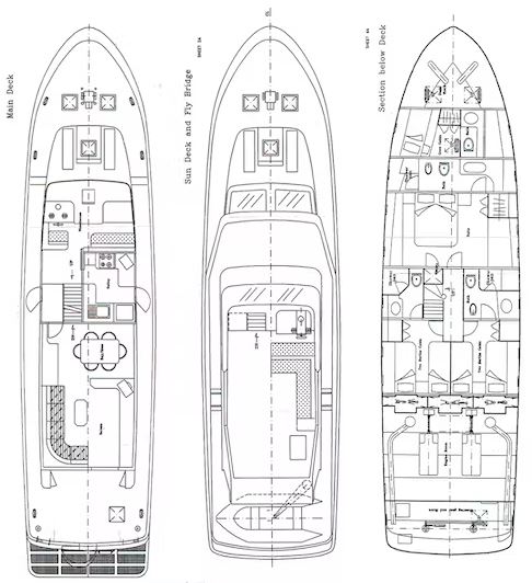 M/Y Blanka — photo 2