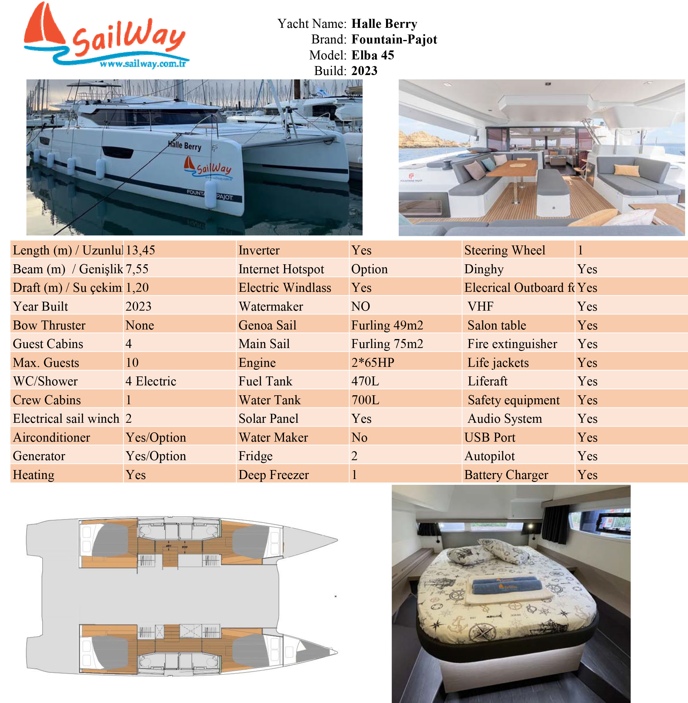 Fountaine Pajot Elba 45 - 4 + 1 cab. — photo 5