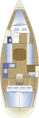 Bavaria 36 Cruiser — photo 2