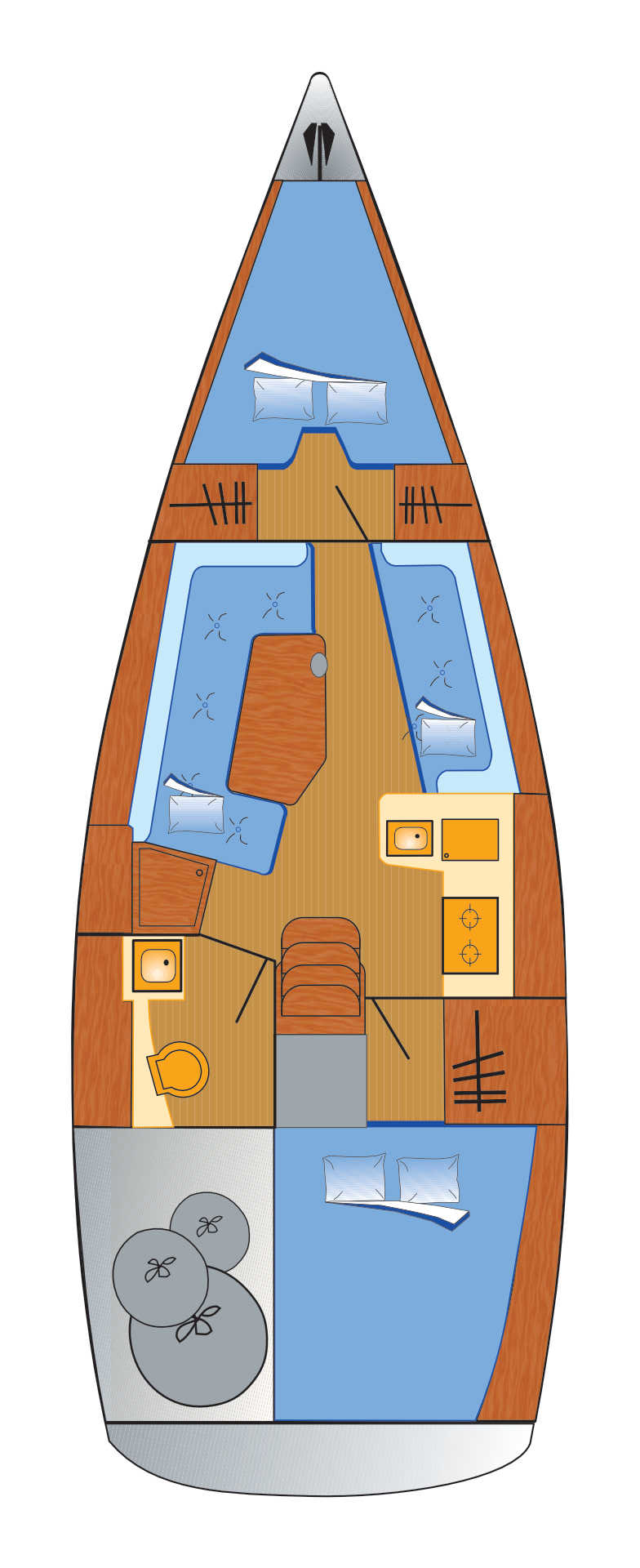 Hanse 320 — photo 2