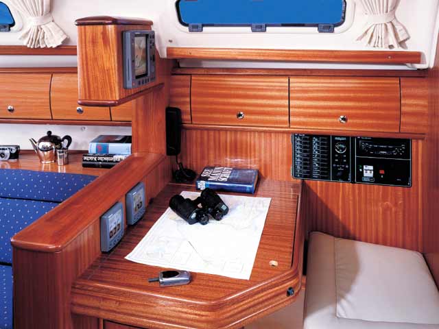 Bavaria 36 — photo 7