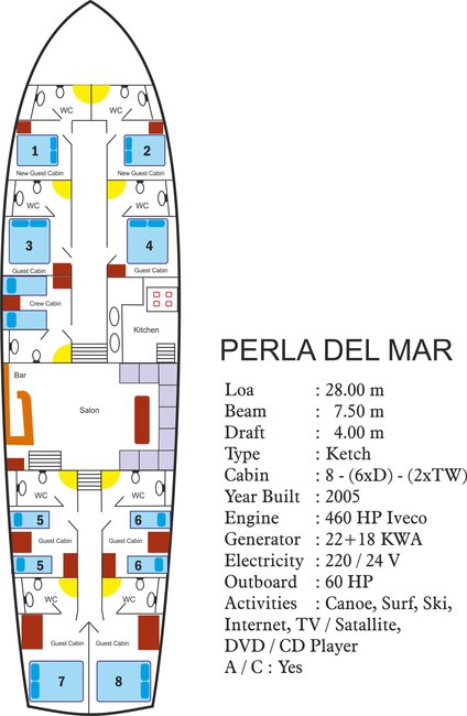 M/S Perla Del Mar — photo 15