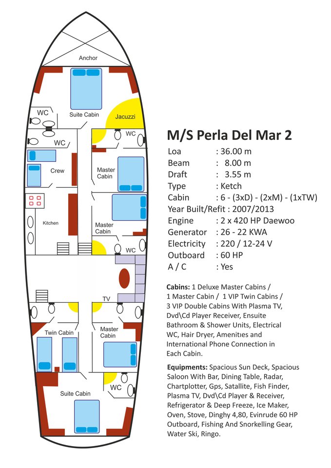 M/S Perla Del Mar II — photo 2