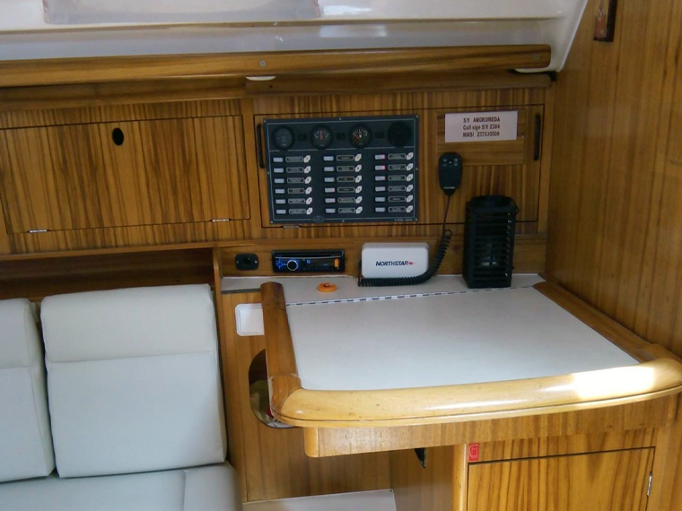 Gib Sea 43 — photo 8