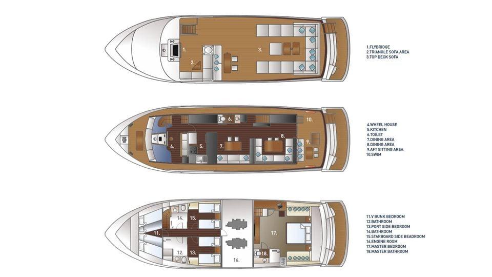 King Yacht — photo 4