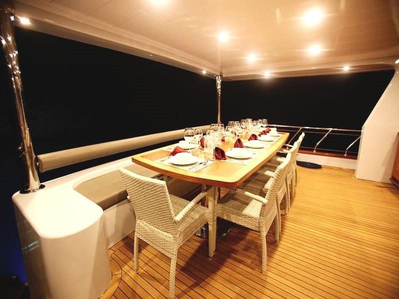 Motor Yacht — photo 25