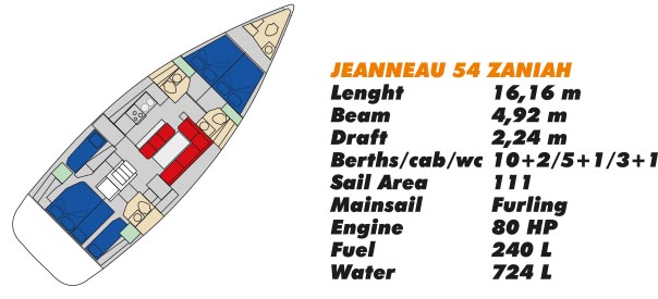 Jeanneau 54 — photo 11