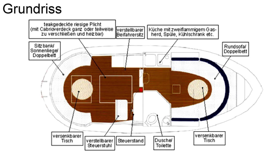 AntarisCruiser MK 825 — photo 14