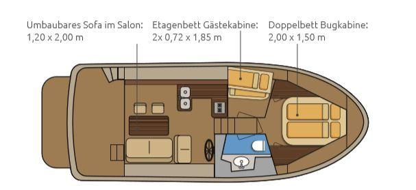 BeneteauSwift Trawler 34 — photo 38