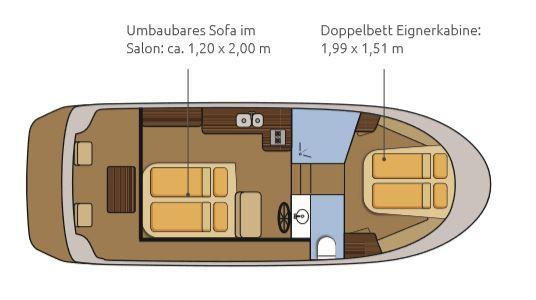BeneteauSwift Trawler 30 — photo 21