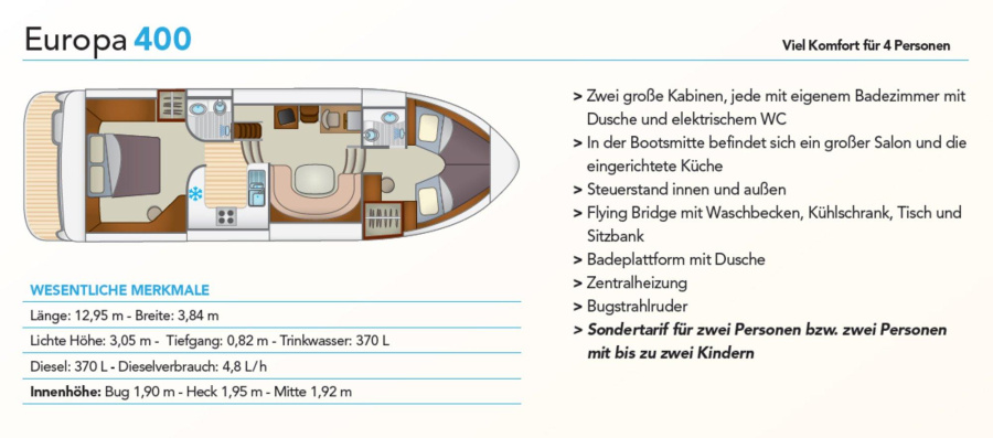 Europa400 — photo 10