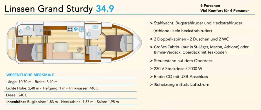 Linssen349 GS — photo 9