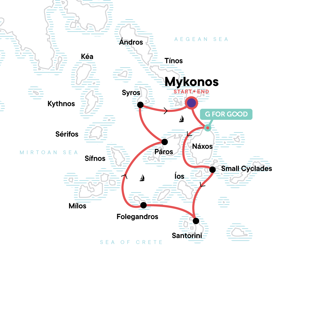 Viaje en velero desde Mykonos en el Bavaria 51 — photo 31