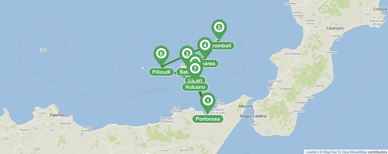 Itinerario en velero de 7 días por las Islas Eolias