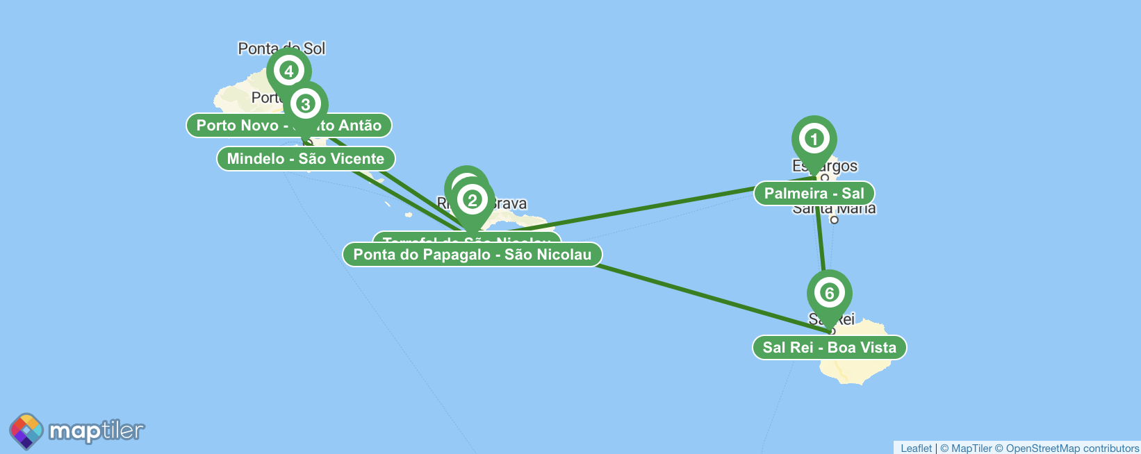 Ruta en velero por Cabo Verde