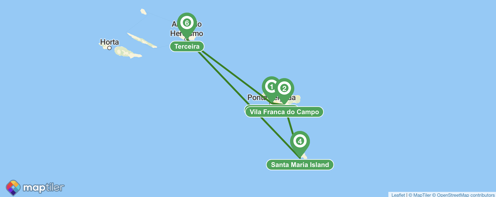 Ruta en velero por São Miguel