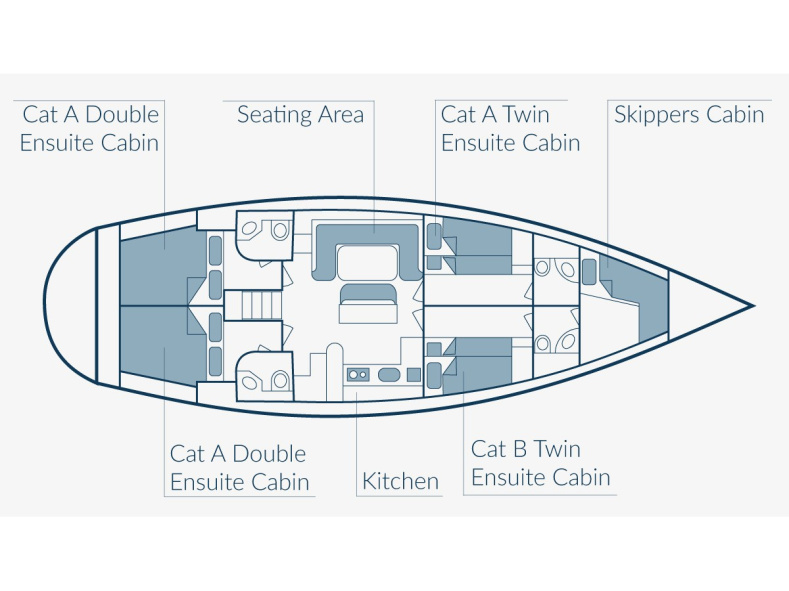 Ocean Star 51.1